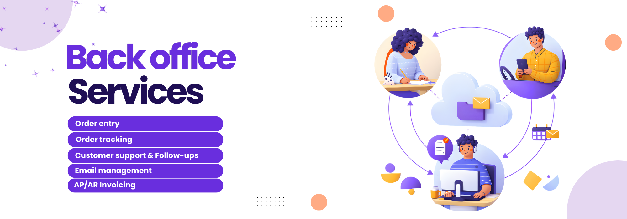 White Purple Modern Website Design And Development Outdoor Banner (2000 x 700 px) (3)